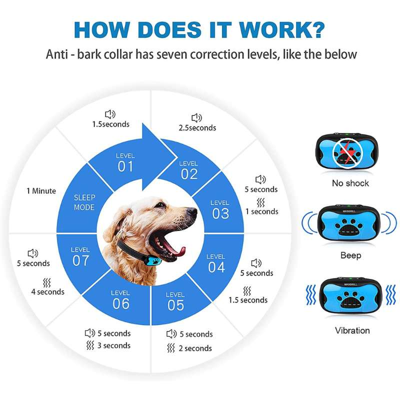 Do bark collars sales work